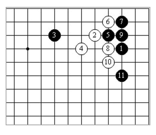 圍棋規(guī)則新手圖解：基礎(chǔ)知識(shí)