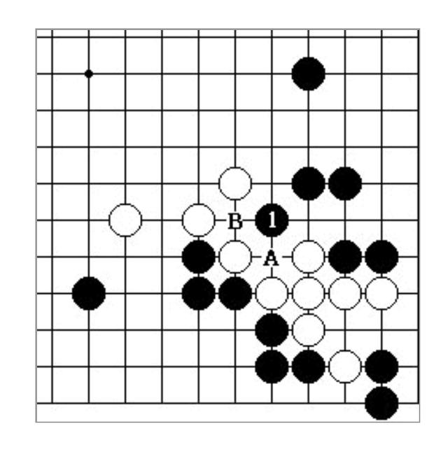 圍棋規(guī)則新手圖解：基礎(chǔ)知識(shí)