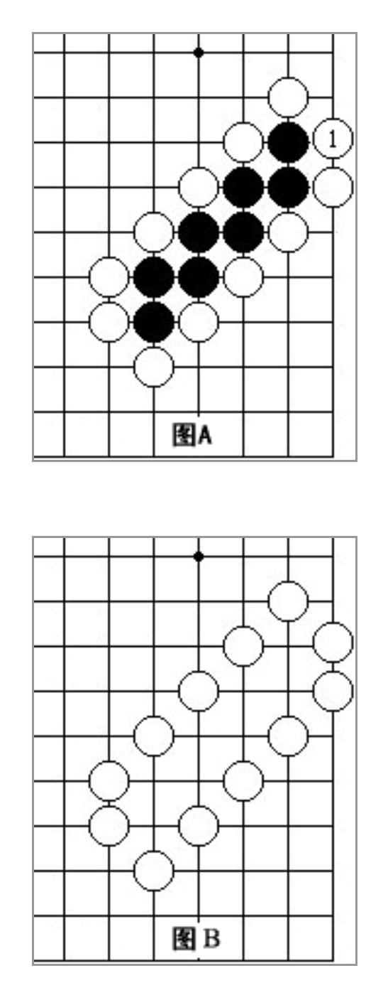 圍棋規(guī)則新手圖解：基礎(chǔ)知識(shí)