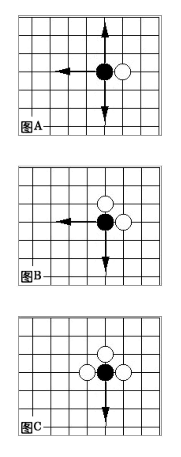 圍棋規(guī)則新手圖解：基礎(chǔ)知識(shí)