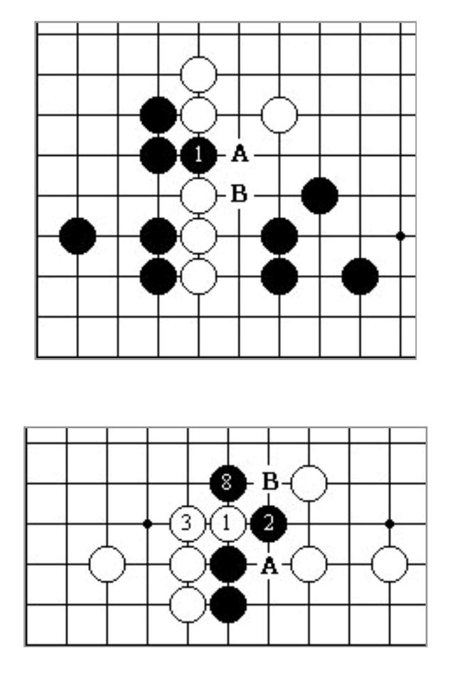 圍棋規(guī)則新手圖解：基礎(chǔ)知識(shí)